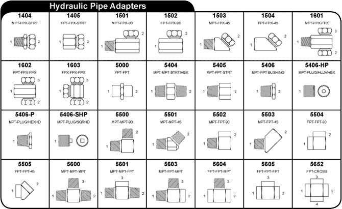 hydraulic steel pipe adapters