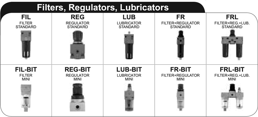 filters lubricators regulators