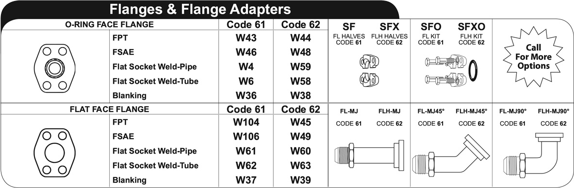 flange and flange adapters