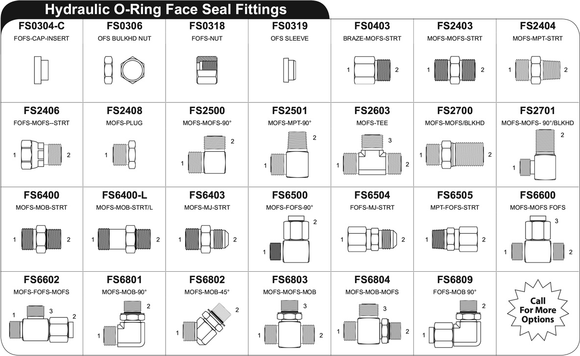 hydraulic steel adapters O RING face seal